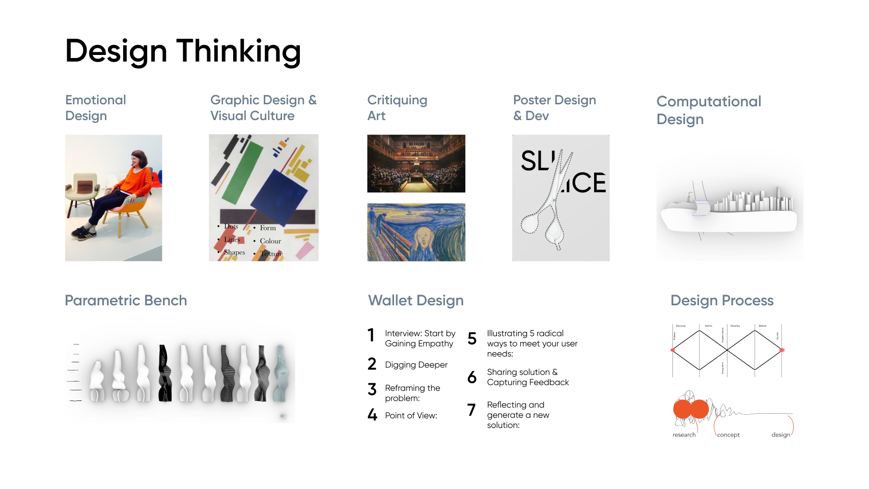 Design Thinking Portfolio - BSSA College