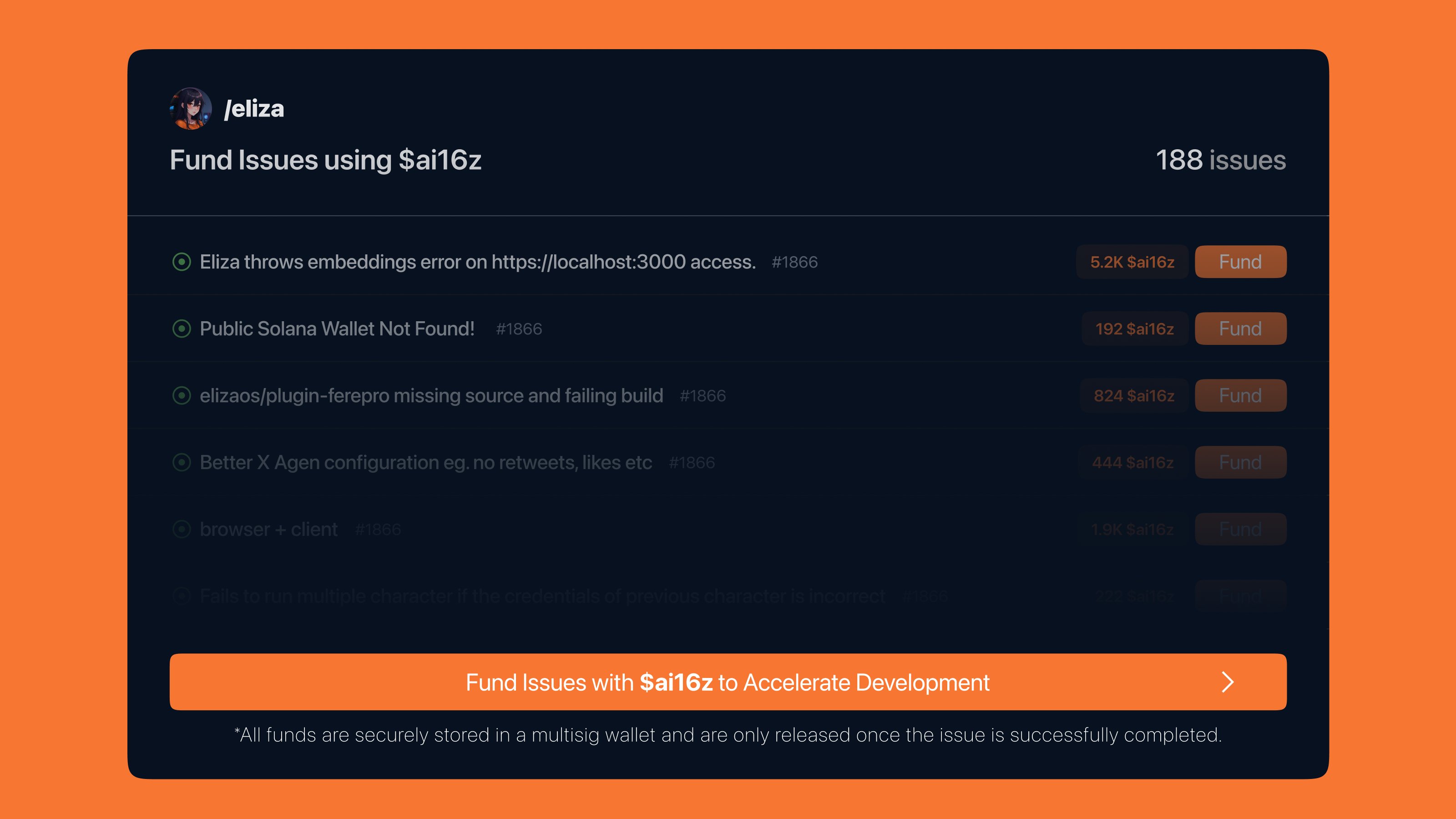 What If: Funding Issues with $ai16z
